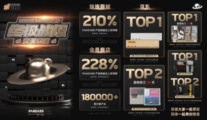 魅族 AI 手機(jī) 618 戰(zhàn)報(bào) AI 旗艦與潮玩產(chǎn)品成績斐然，商鋪旺鋪引領(lǐng)市場熱點(diǎn)